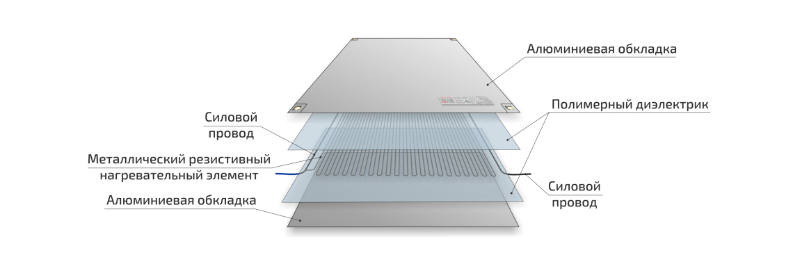 Нагреватель ЗЕБРА ЭВО-300